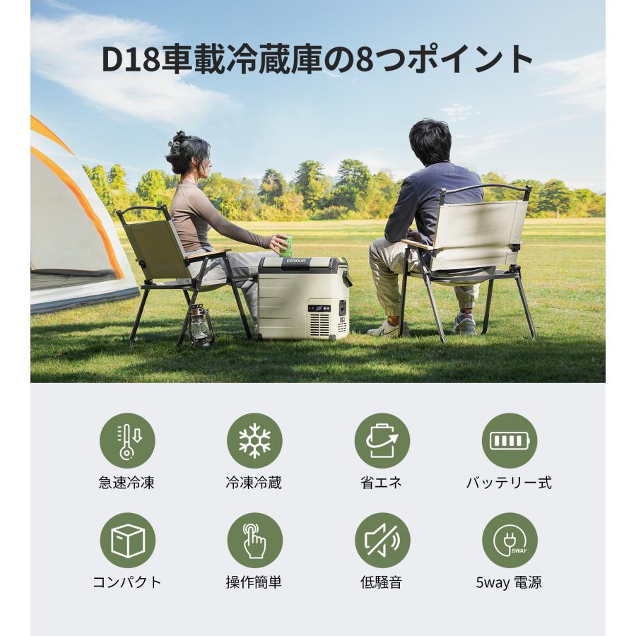 EENOUR 「バッテリーセット」 車載冷蔵庫 アルミ内装 ポータブル冷蔵庫
