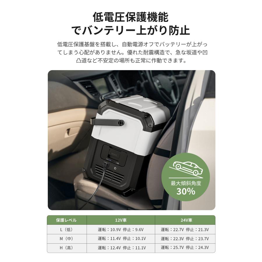 EENOUR 【BBセール・年間最安！☆P10倍UP】 車載冷蔵庫 冷温庫 18L 