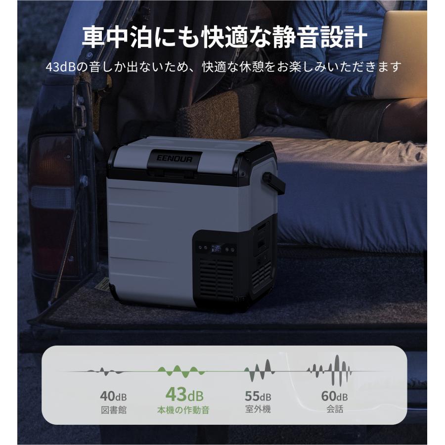 EENOUR ポータブル冷蔵庫 冷温庫 18L 車載冷蔵庫 バッテリー付きセット