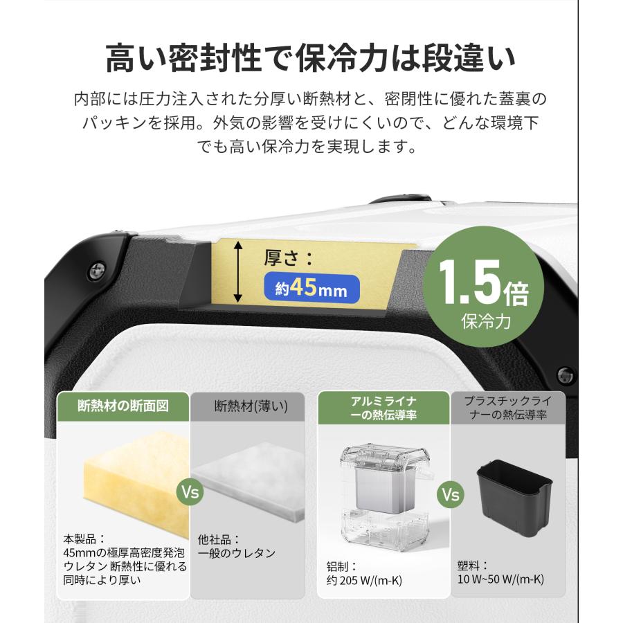 EENOUR ポータブル冷蔵庫 冷温庫 18L 車載冷蔵庫 バッテリー付きセット -20℃~60℃ コードレス冷温庫 保冷保温庫 保温庫 温冷庫 加熱 一人暮らし D18PRO | EENOUR | 06