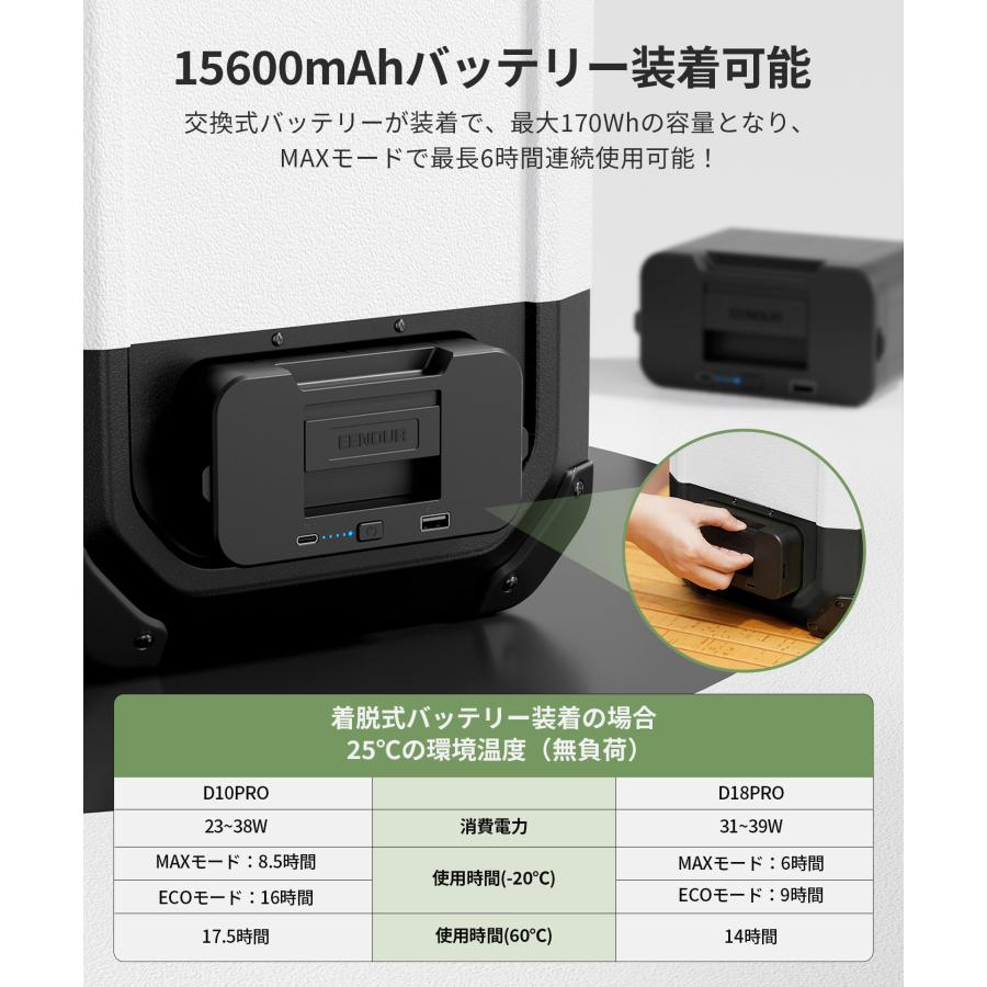 EENOUR ポータブル冷蔵庫 冷温庫 18L 車載冷蔵庫 バッテリー付きセット -20℃~60℃ コードレス冷温庫 保冷保温庫 保温庫 温冷庫 加熱 一人暮らし D18PRO | EENOUR | 07