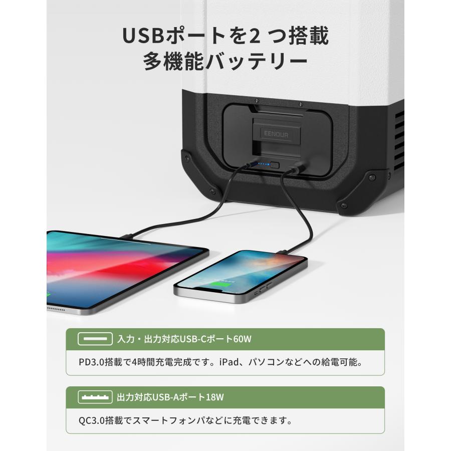 EENOUR 【BBセール・年間最安！☆P10倍UP】 車載冷蔵庫 冷温庫 18L 