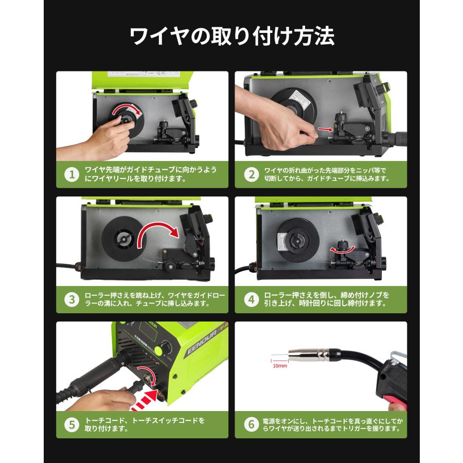 EENOUR 半自動溶接機 100V 120A IGBT制御 ノンガス デジタル表示 使用率30％ 初心者 家庭用 DIY工具 イーノウ MIG120S 爆買の画像