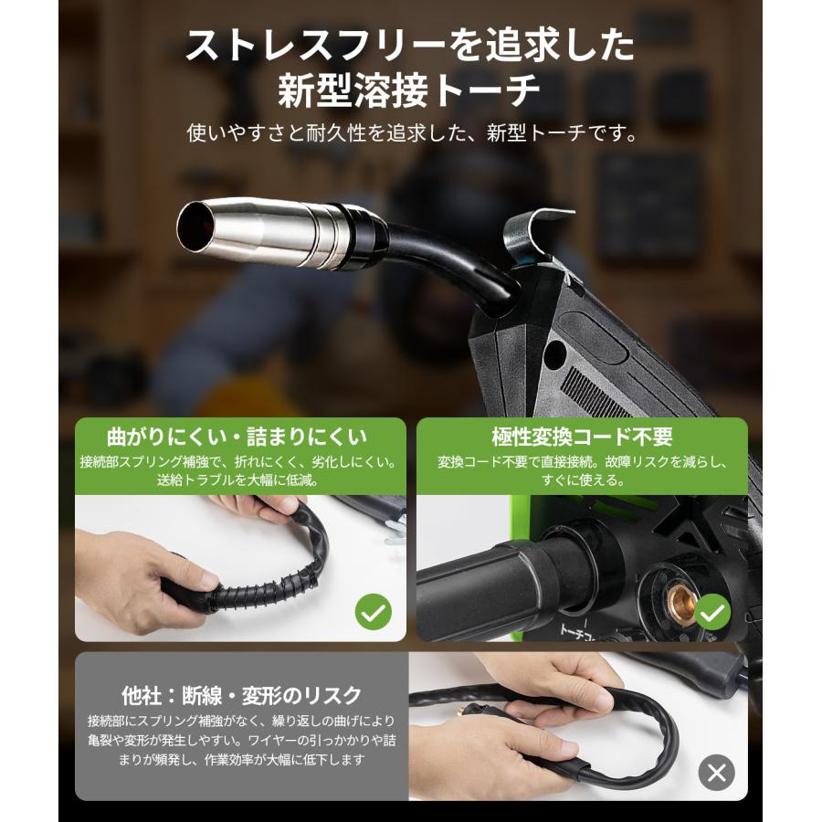 EENOUR 【進化版・ワイヤーセット】 半自動溶接機MIG120L+＆ワイヤー