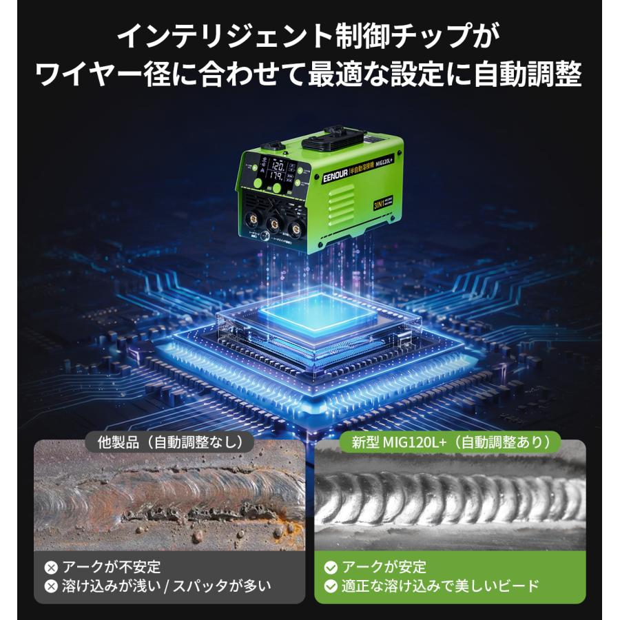 EENOUR 【進化版・ワイヤーセット】 半自動溶接機MIG120L+＆ワイヤー