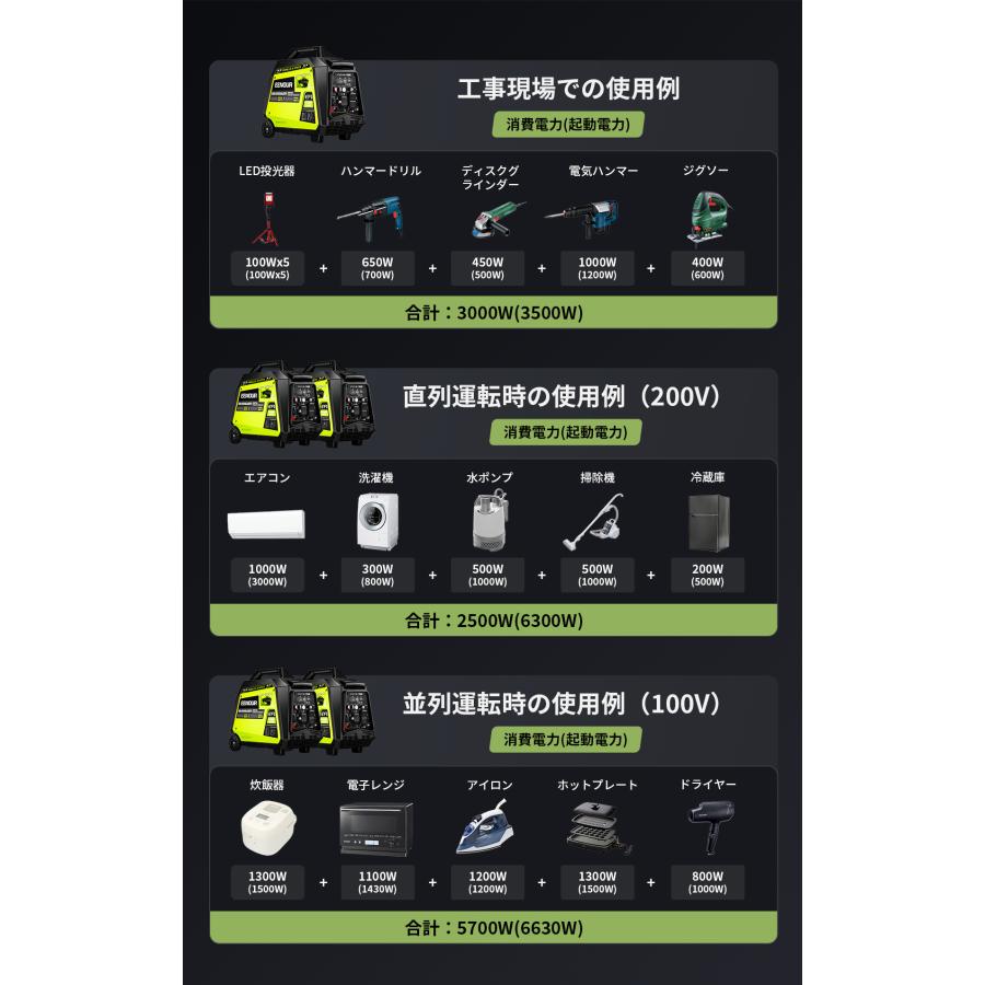 EENOUR 【EFI搭載】 発電機 インバーター 定格3500W DK4500iAEFI 電子