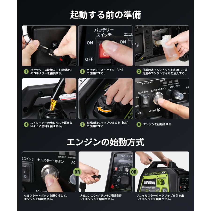 EENOUR インバーター発電機 3500W 電子制御燃料噴射式 EFI搭載 200V