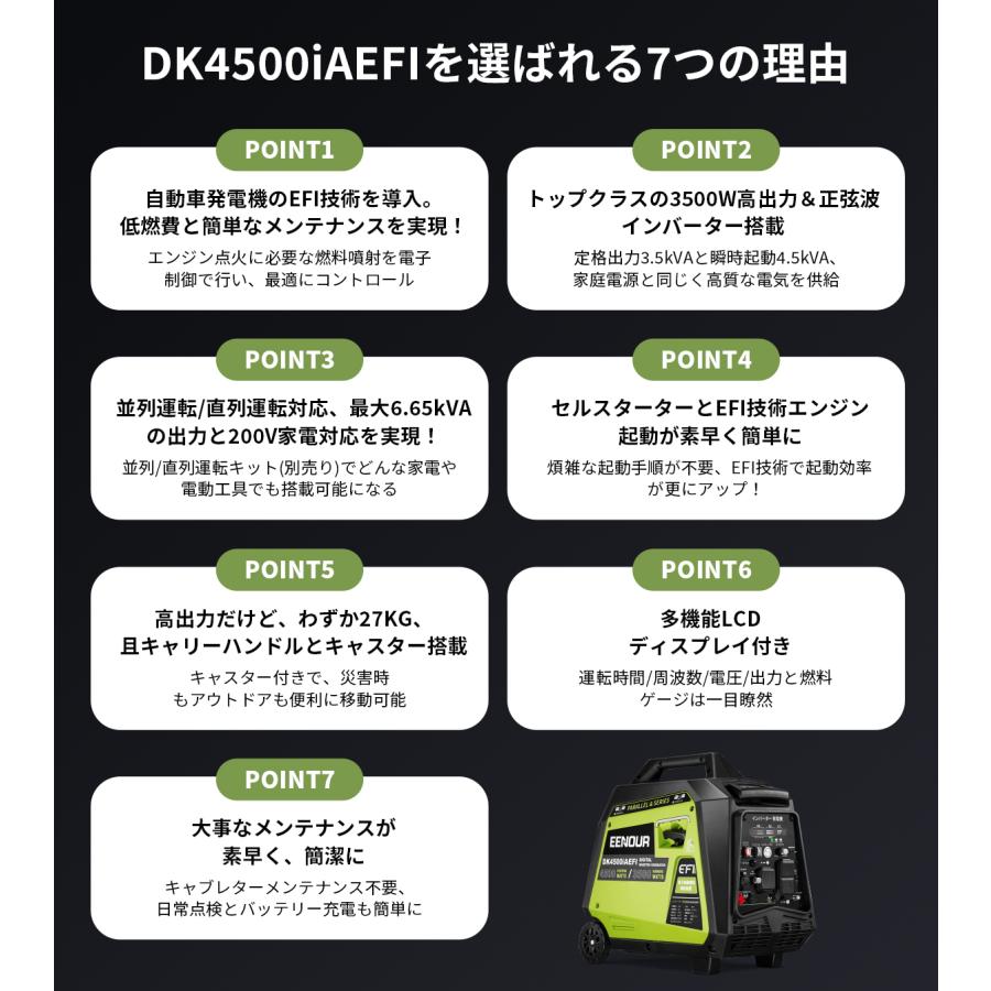 EENOUR 【アクセサリー付きセット】 発電機 インバーター発電機