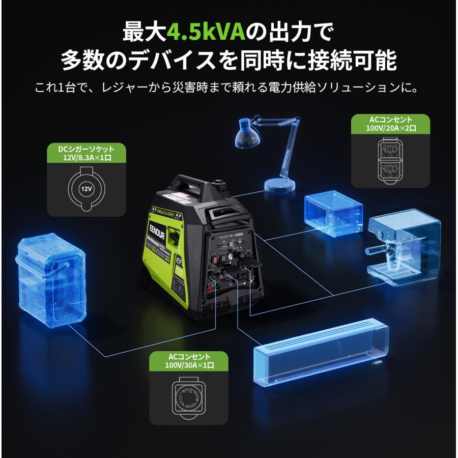 EENOUR 【EFI搭載で4.5kVAの余裕】 インバーター 発電機 3500W FI搭載 