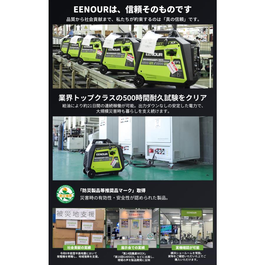 EENOUR 【カバー付セット】 発電機 EFI搭載 3500W FI仕様 インバーター