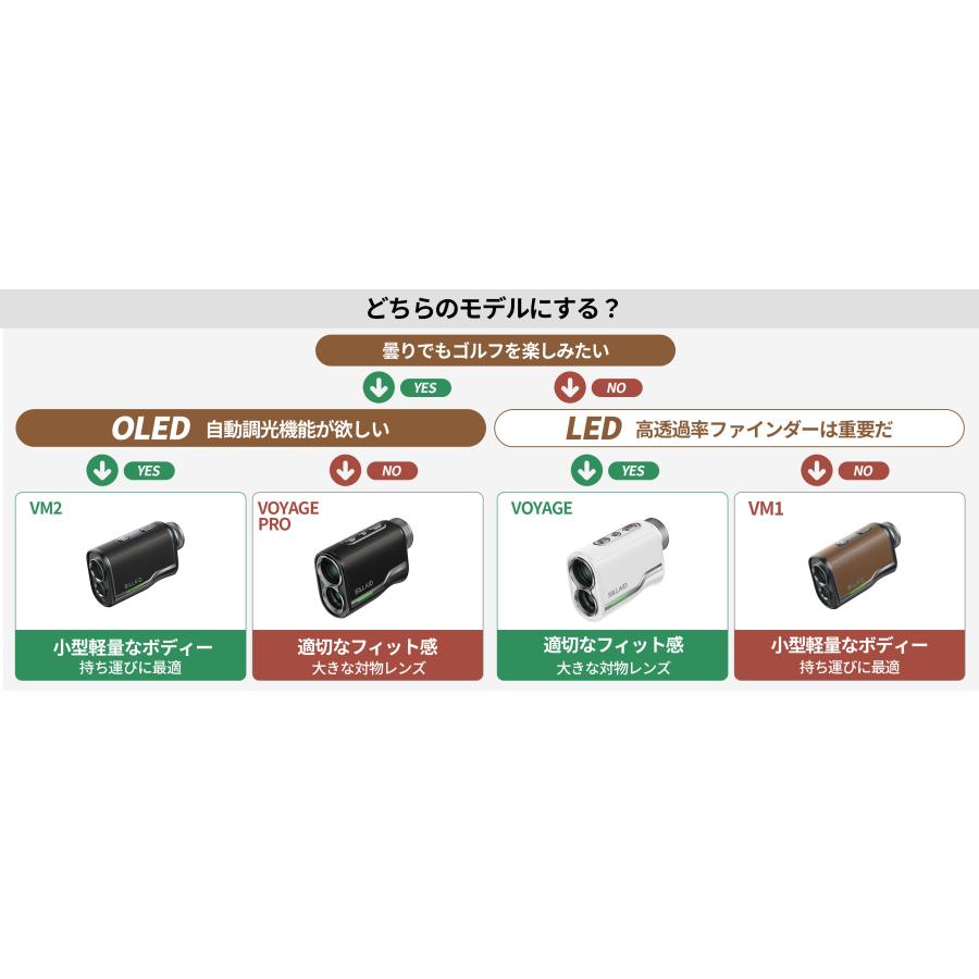 EENOUR 「クーポン配布中」○今平プロ推薦○[本牛革製・赤緑表示