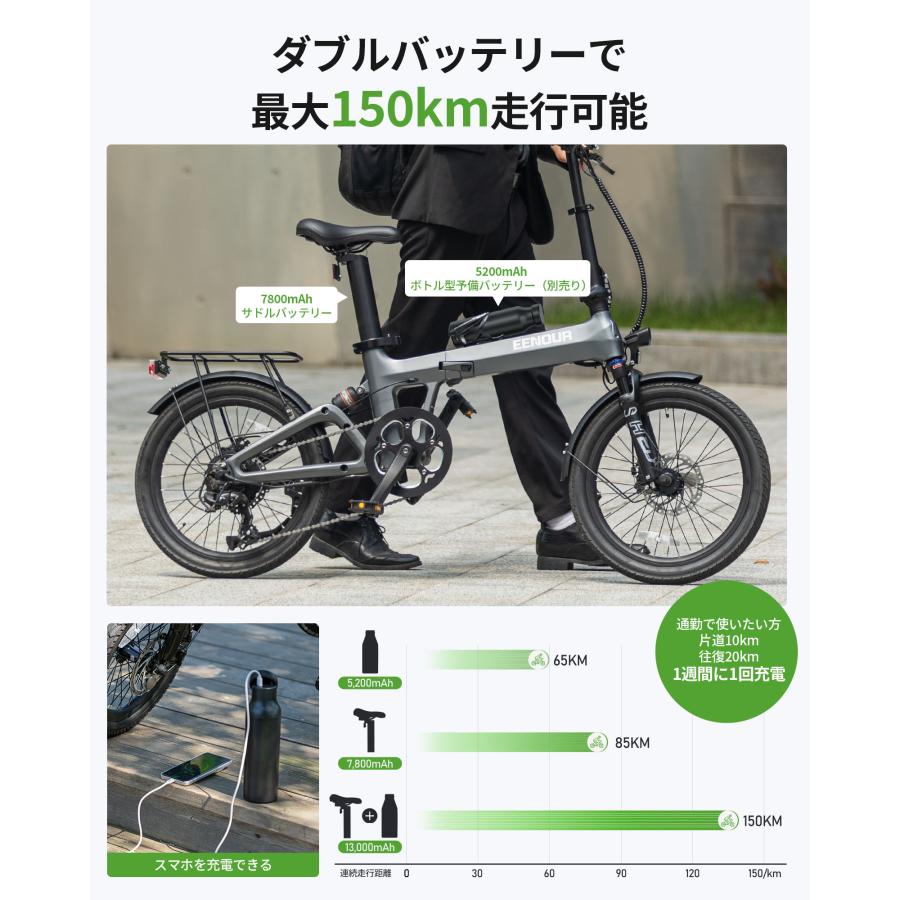 EENOUR 「割引後149,800円☆輪行袋付」 電動アシスト自転車
