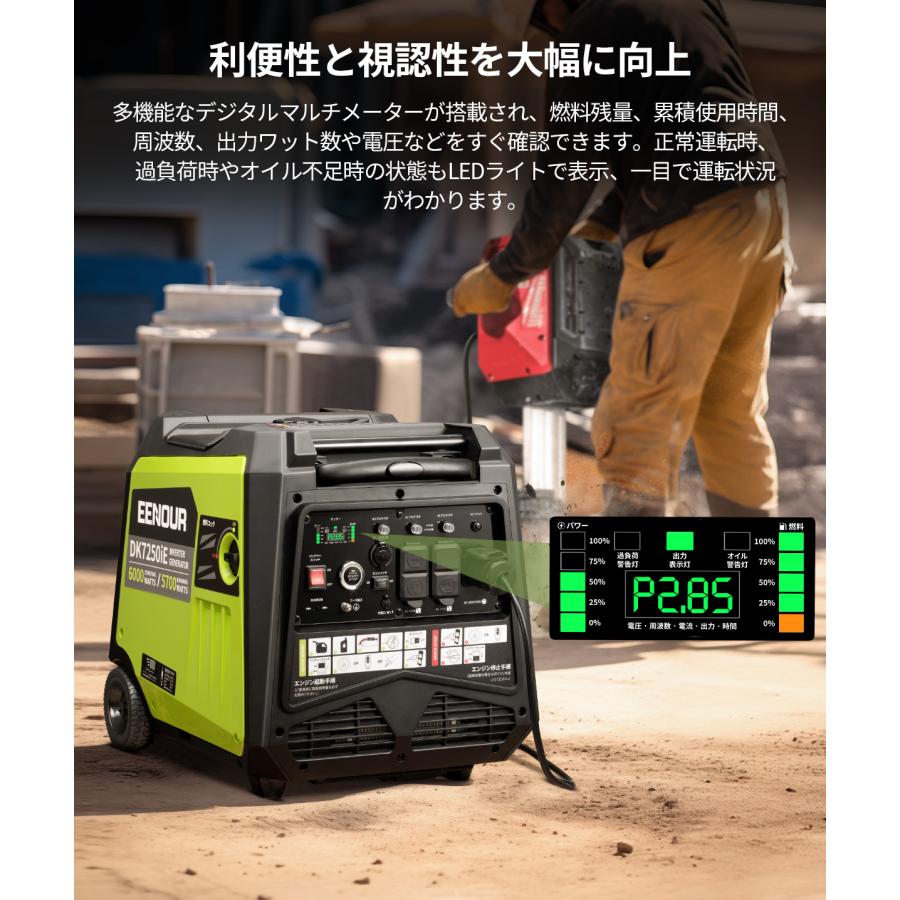 EENOUR 「ボーナスセレクション+15%」 インバーター発電機 発電