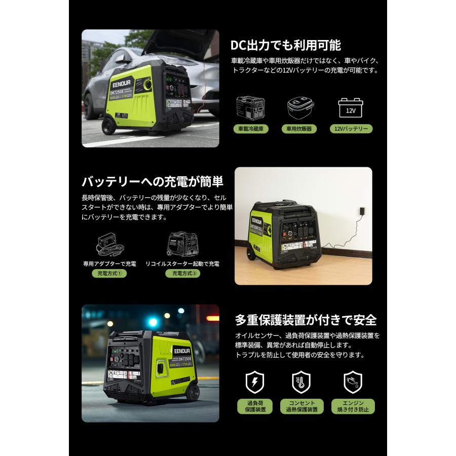 EENOUR 「会員限定1万円オフ」 インバーター発電機 200V発電機 5700W