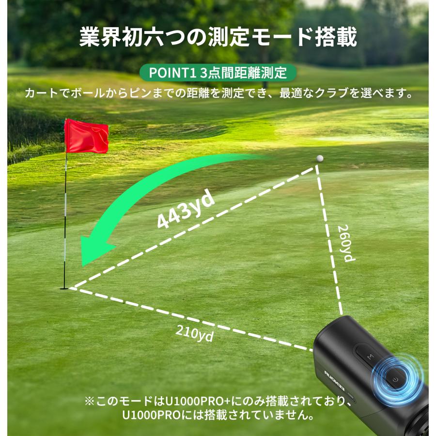 EENOUR ☆今買わなきゃ損!GW限定P+5%UP☆○今平周吾プロ推薦 EENOUR ☆今買わなきゃ損!GW限定P+5%UP☆○今平周吾プロ推薦
