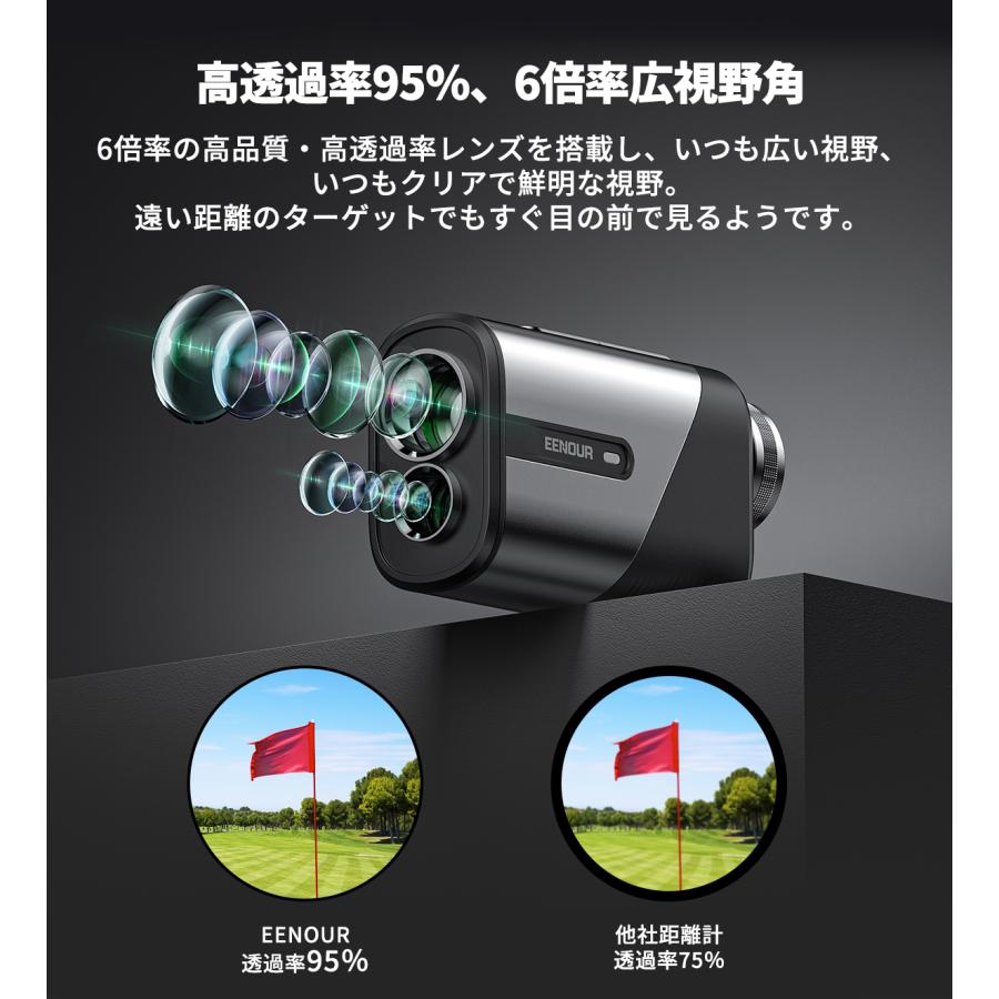 ゴルフレーザー距離計　小型　ピンロック付　今平周吾プロ推薦　防水 EENOUR 「クーポン配布中」【年間2位】○今平周吾プロ推薦○業界