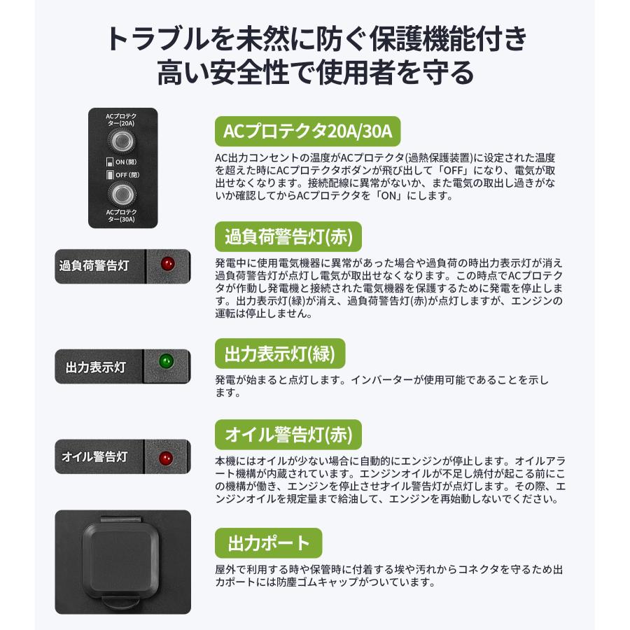 EENOUR 「激安値販売中」 インバーター発電機 EENOUR GT4500iO-3