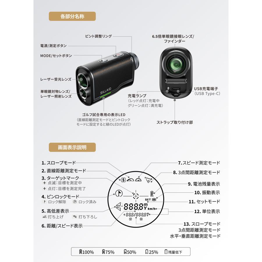 EENOUR ○今平プロ推薦○ゴルフ距離計 レーザー距離計 レザーミニ