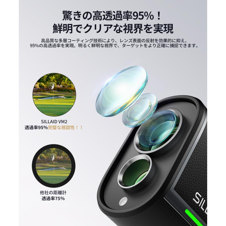 EENOUR ☆今買わなきゃ損!GW限定!☆○今平プロ推薦○[赤緑OLED EENOUR ☆今買わなきゃ損!GW限定!☆○今平プロ推薦○[赤緑OLED