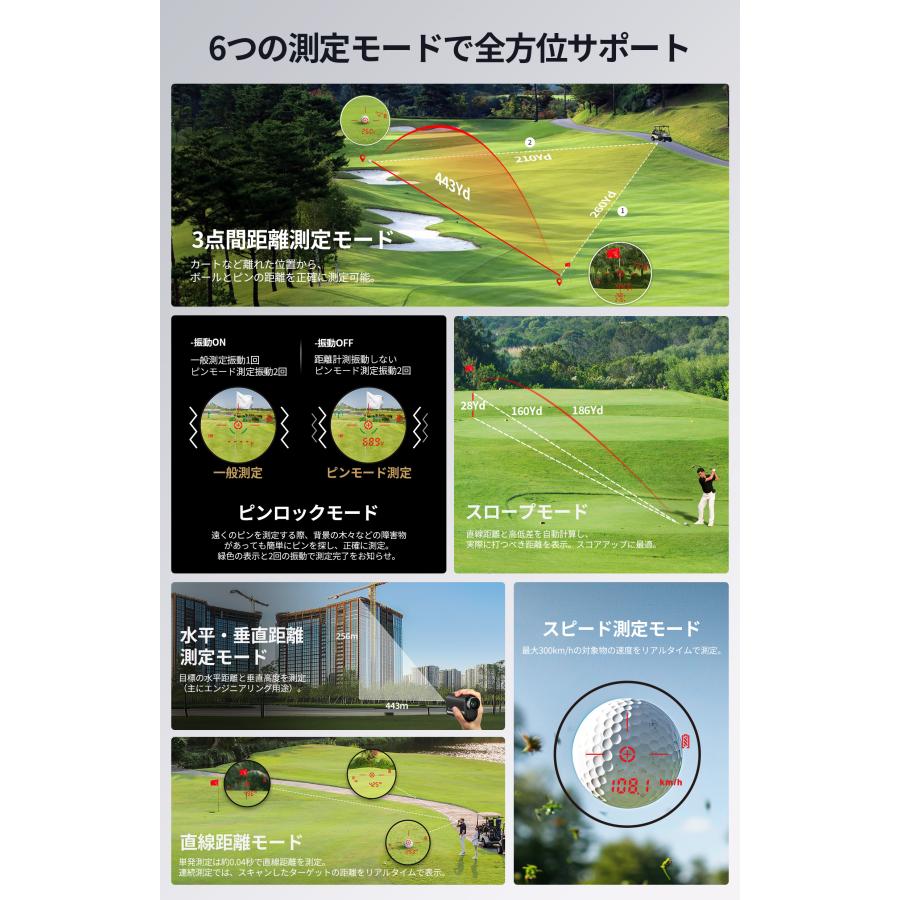 EENOUR ☆今買わなきゃ損!GW限定!☆○今平プロ推薦○[赤緑OLED EENOUR ☆今買わなきゃ損!GW限定!☆○今平プロ推薦○[赤緑OLED