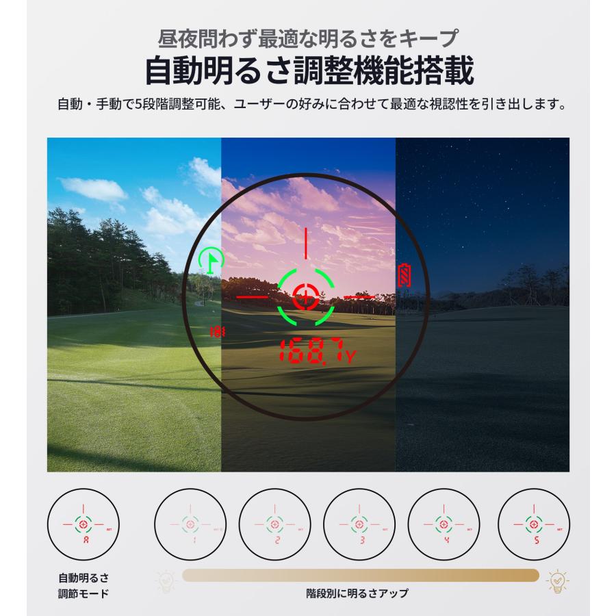 EENOUR 「クーポン配布中」ゴルフ距離計 レーザー距離計 SILLAID