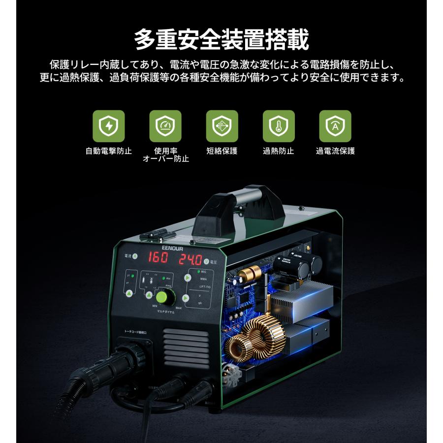 EENOUR 半自動溶接機 パルス溶接機 100V/200V兼用 アルミ溶接 1台5役 使用率60％ 160A ガス/ノンガスMIG MMA TIG溶接 プロ者 工事用 DIY MIG160P 爆買の画像