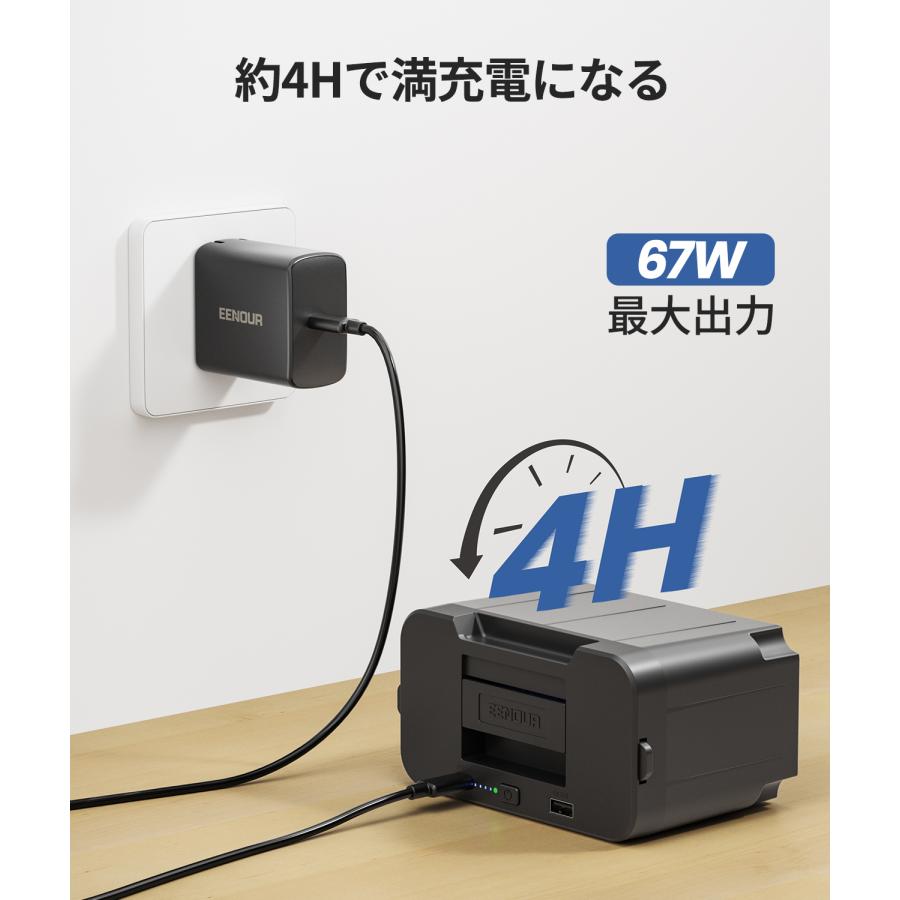 Apple　67w タイプC 充電セット EENOUR EENOUR PD充電器 67W タイプC 急速充電器 高品質 アダプター