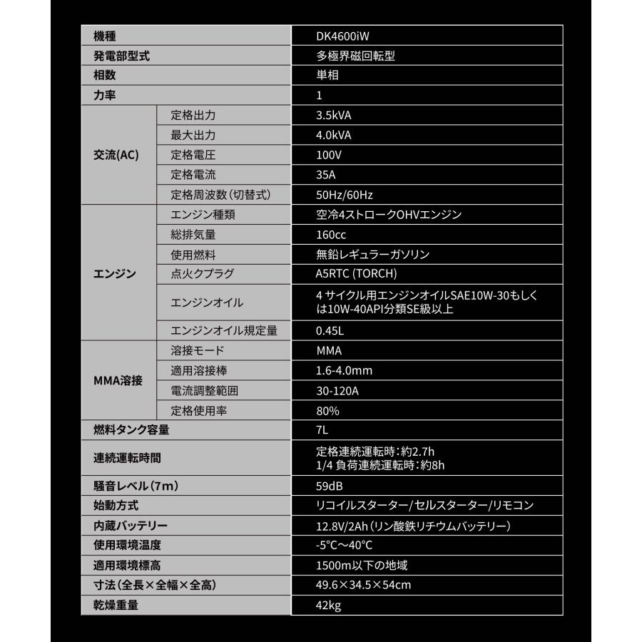 EENOUR ガソリン発電機兼用溶接機 最大4.0kVA 100V 120A 80%使用率 AC出力 アーク溶接 エンジン溶接機 静音 液晶表示 軽量 建築現場 爆買 イーノウ DK4600iWの画像