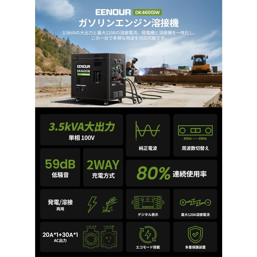 溶接機 未使用品 溶接面付き 値下げしました。 【公式通販】
