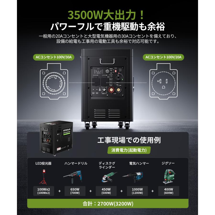 北海道送料無料 EENOUR エンジン発電 溶接機 ガソリン発電機兼用溶接機 最大4.0kVA AC出力 100V/120A 80%使用率 アーク溶接 42kg軽量 DIY イーノウ DK4600iWの画像