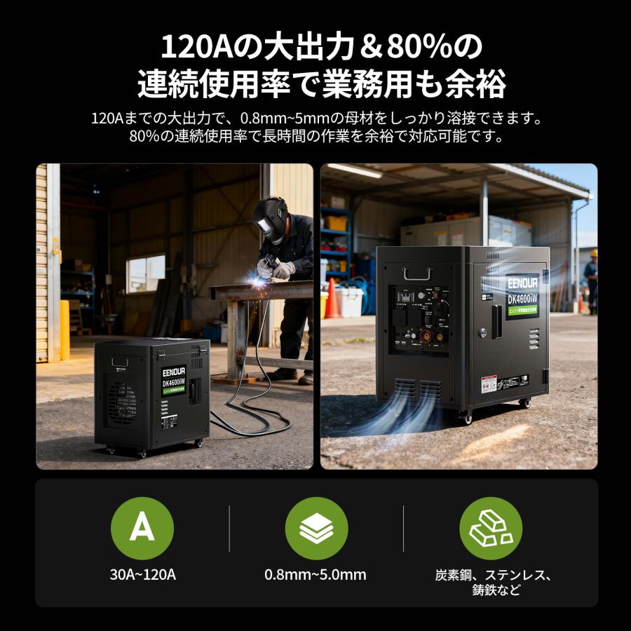 北海道送料無料 EENOUR エンジン発電 溶接機 ガソリン発電機兼用溶接機 最大4.0kVA AC出力 100V/120A 80%使用率 アーク溶接 42kg軽量 DIY イーノウ DK4600iWの画像
