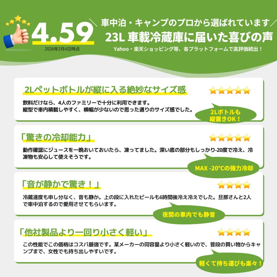 EENOUR 車載冷蔵庫 23L アルミ内装 ポータブル冷蔵庫 温度差わずか2℃ バッテリー内蔵可能 車中泊 キャンプ 熱中症対策 イーノウ D23 D23PLUS | EENOUR | 03