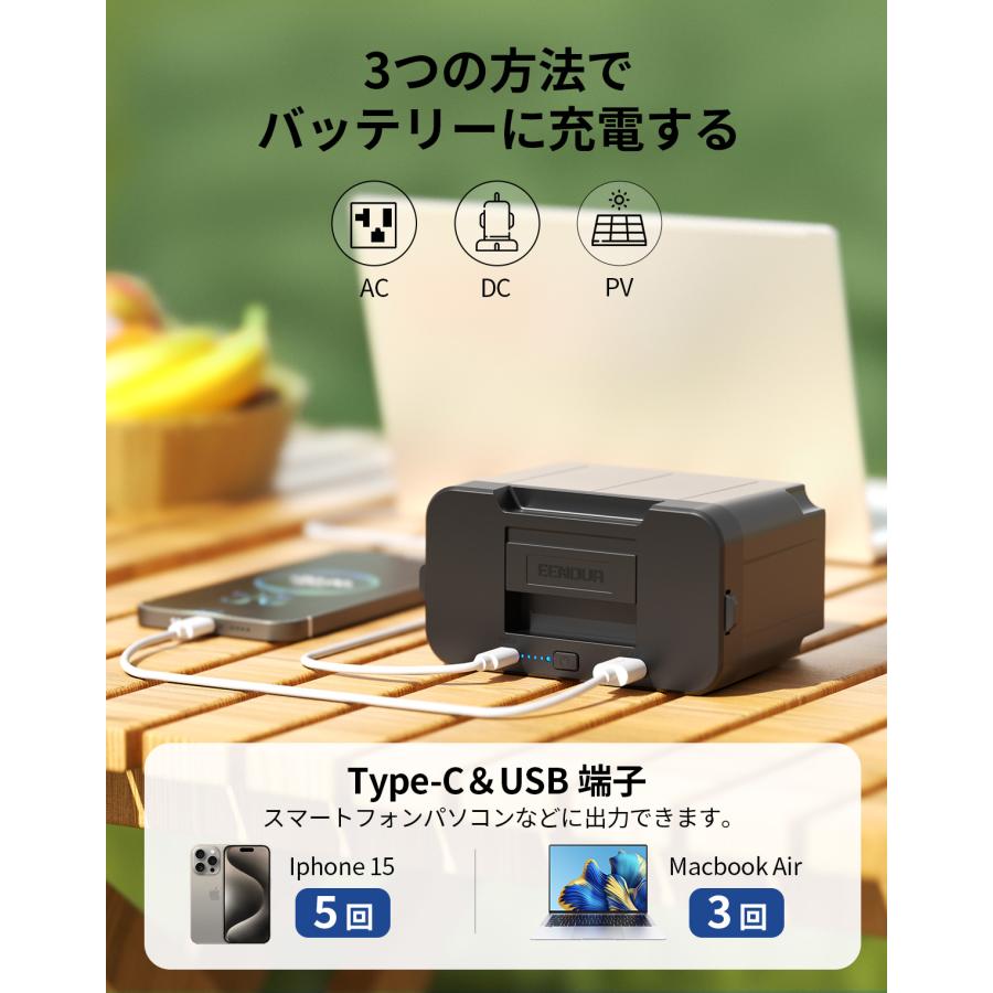 EENOUR 1/1から発送遅延 車載冷蔵庫 ポータブル冷蔵庫 23L バッテリー