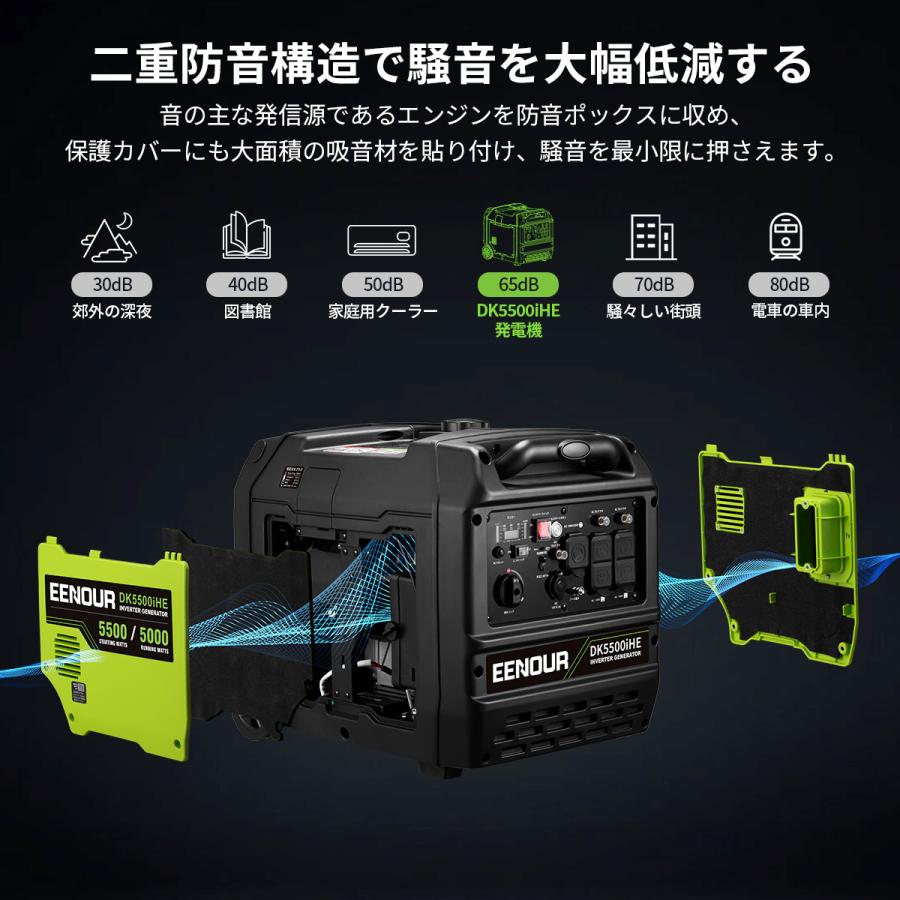 EENOUR 【会員限定1万円オフ】 インバーター発電機 200V発電機 5000W