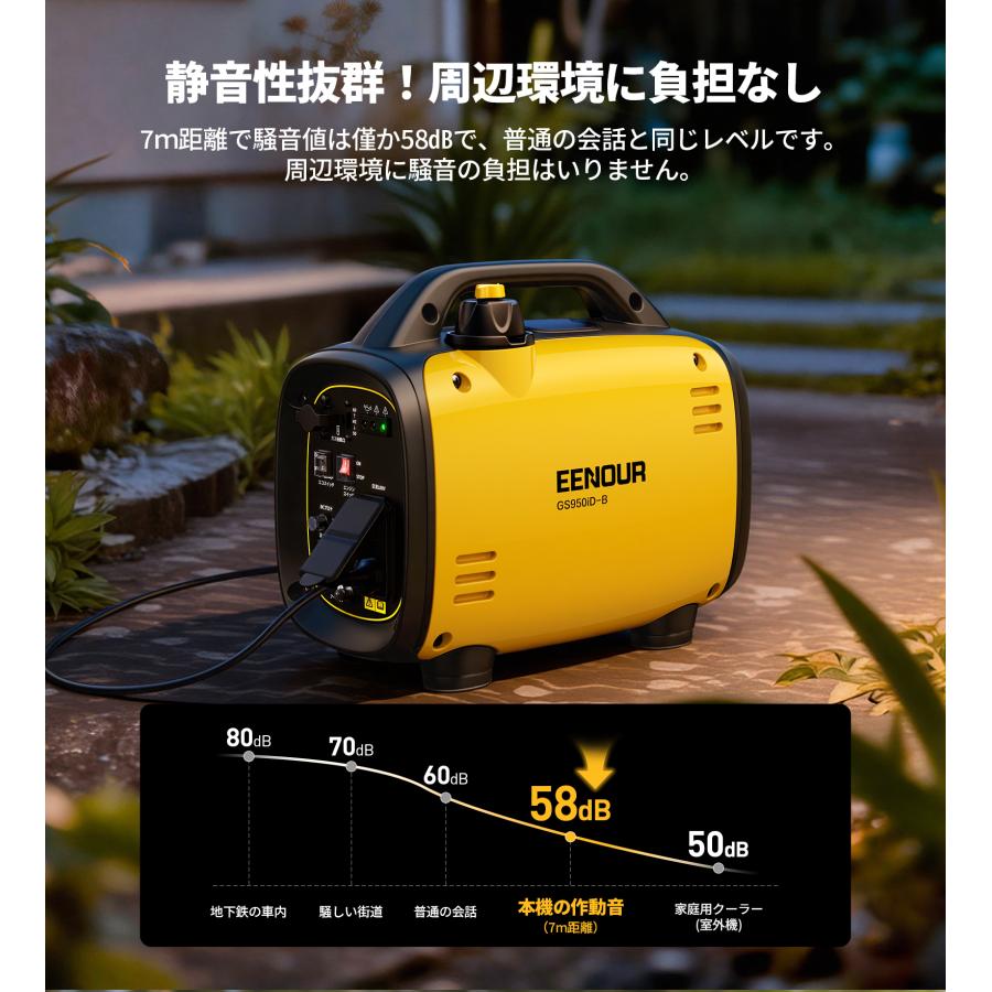 EENOUR 万円OFF&P9UP EENOUR インバーター発電機 カセットボンベ
