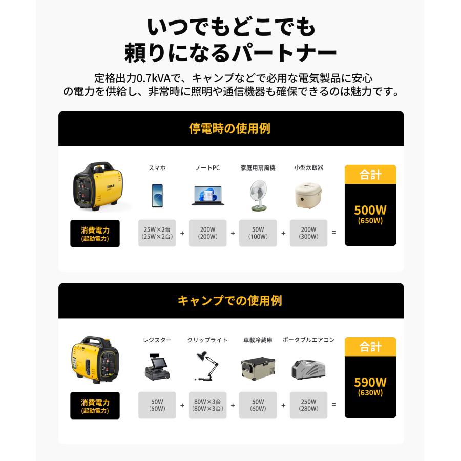 EENOUR インバーター発電機 カセットボンベ ガソリン 2way式 0.8kVA AC