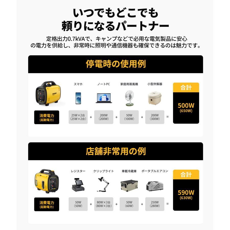 EENOUR インバーター発電機 カセットボンベ ガソリン 兼用 最大出力0.8