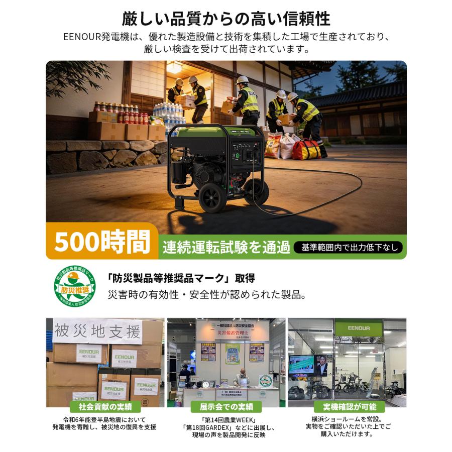 EENOUR 超PAY祭最終日 三相発電機 インバーター発電機 三相200V 単相