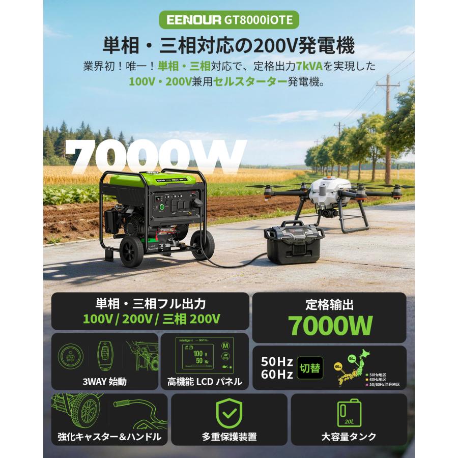 EENOUR クーポンで369900円 三相200V 単相100V 200V 兼用 発電機 最大