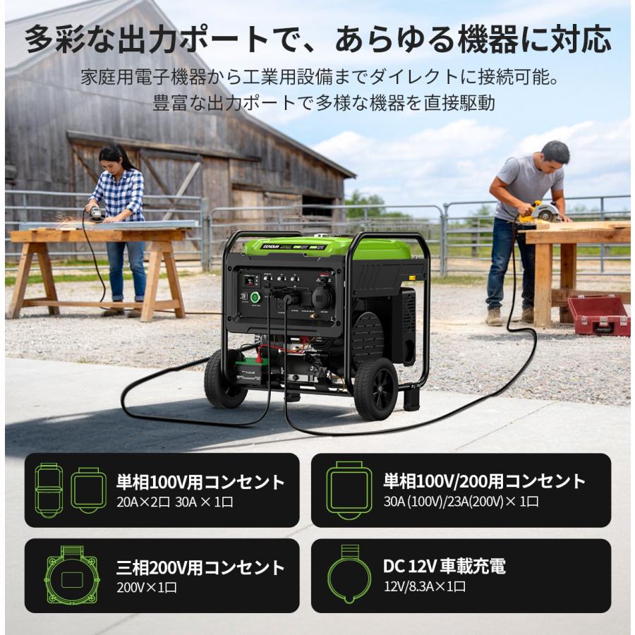 EENOUR 会員限定369900円 三相発電機 インバーター発電機 三相200V 単