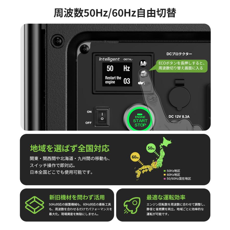 EENOUR 72H限定5万円OFF利用 三相発電機 インバーター発電機 三相200V