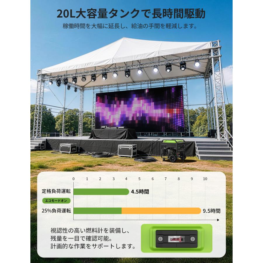 EENOUR 停電対策 三相発電機 インバーター発電機 三相200V 単相100V