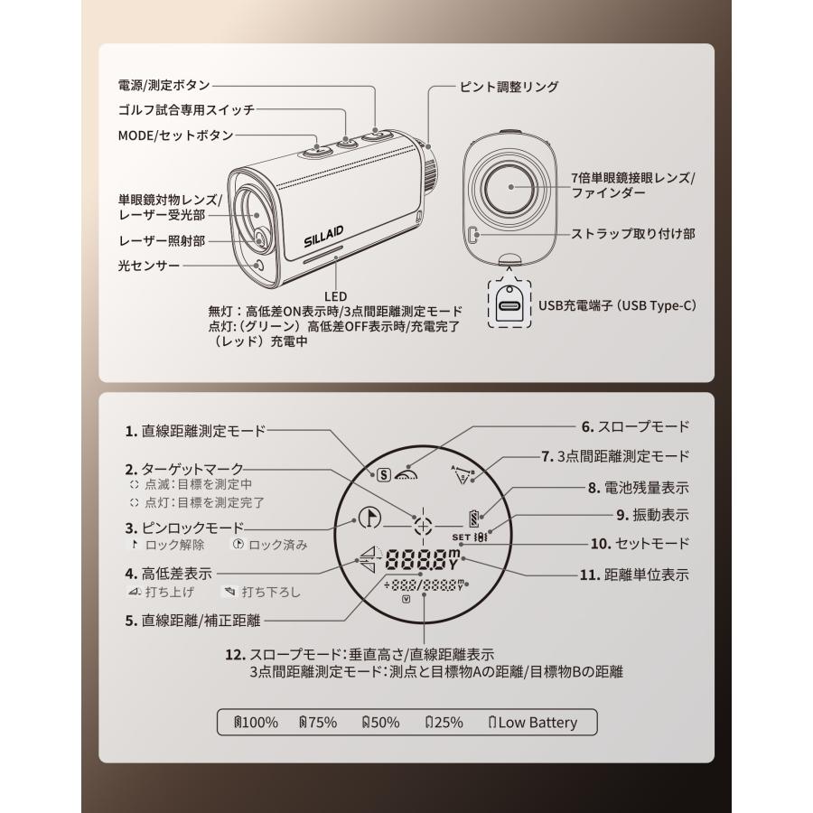 EENOUR 26年モデル EENOUR VE1/VE2 ゴルフ距離計 レーザー距離計 最小