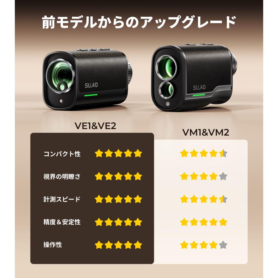 EENOUR SILLAID VE2 ゴルフ距離計 3点間測定 赤緑色OLED ゴルフ