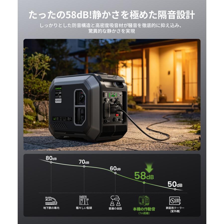 EENOUR 即納・カバー進呈 インバーター発電機 3000W 2500W 軽量