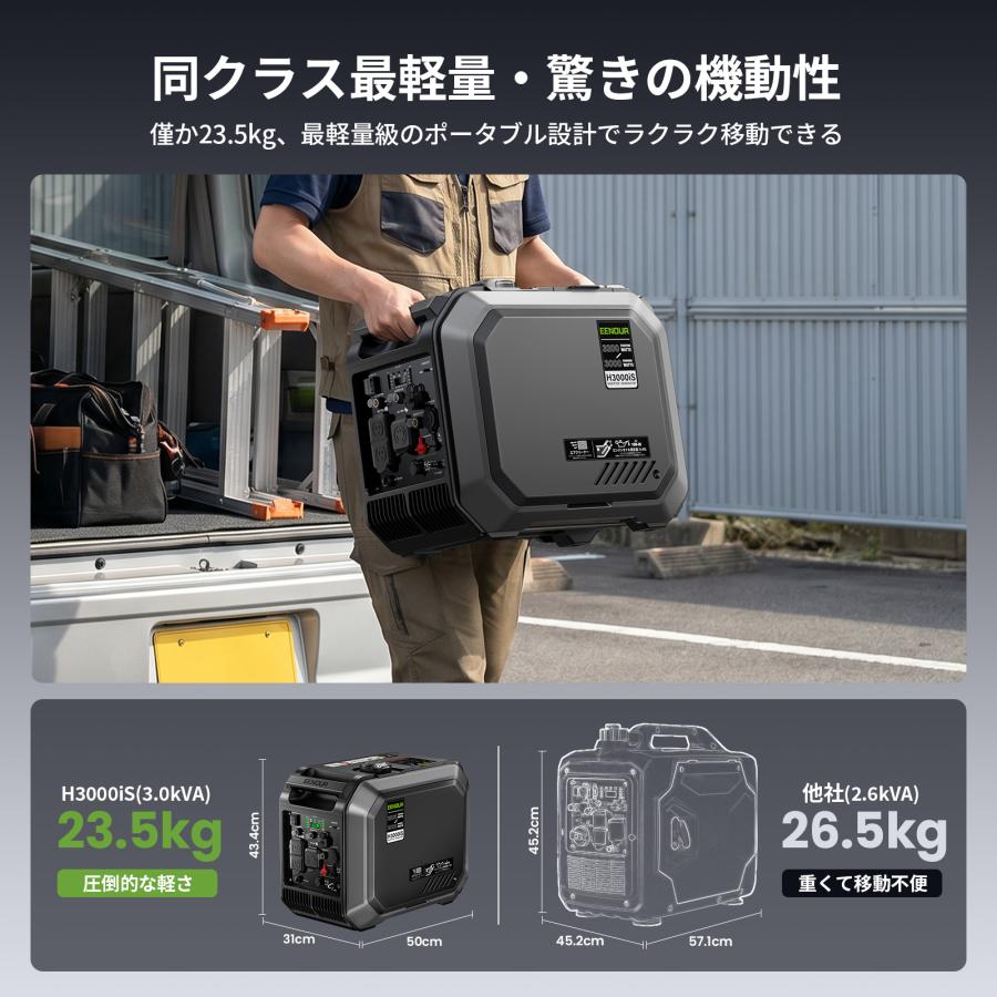 EENOUR 性能・耐久性全面進化 インバーター発電機 3000W 2500W 軽量
