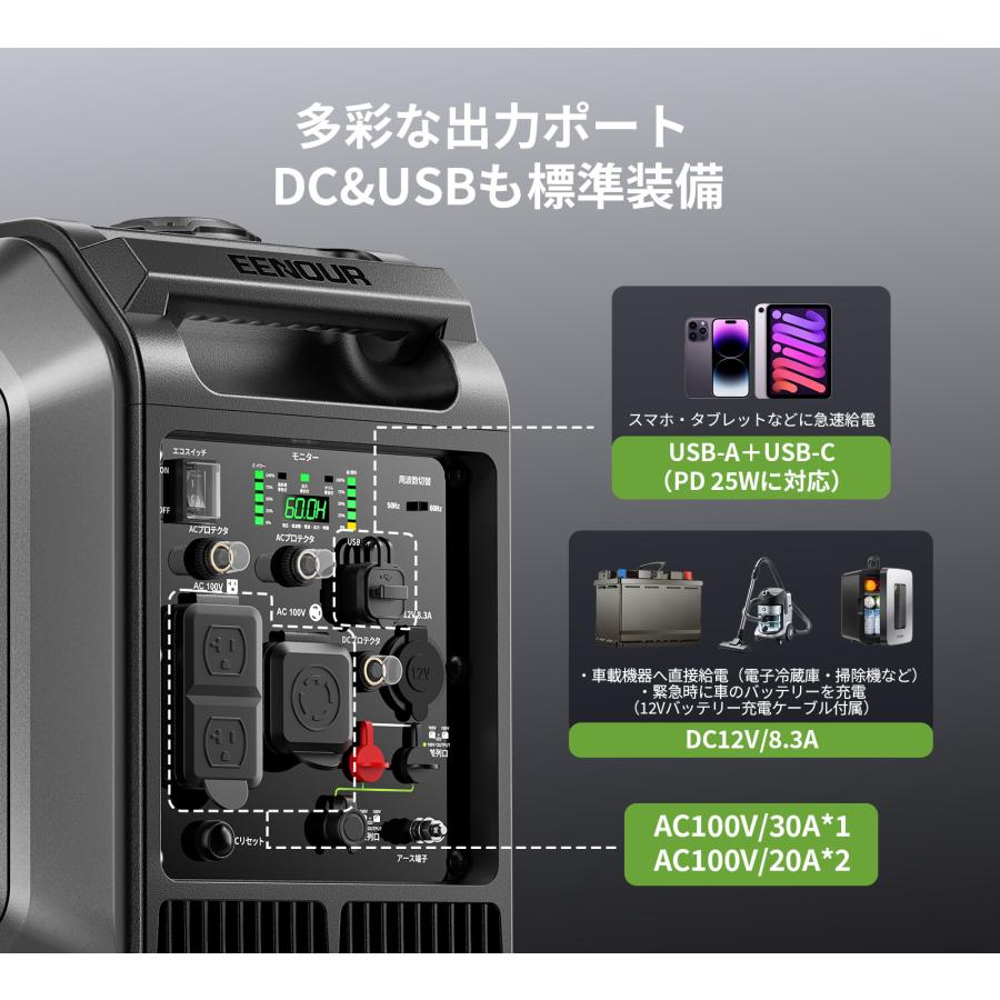 EENOUR 期間限定・カバー進呈 インバーター発電機 3000W 2500W 軽量