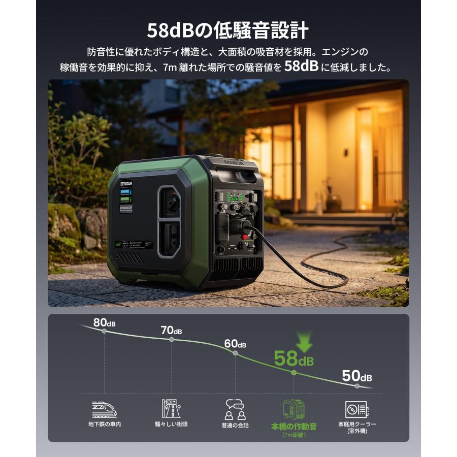 EENOUR インバーター発電機 LPガス/ガソリン両用 最大3.2kVA 超