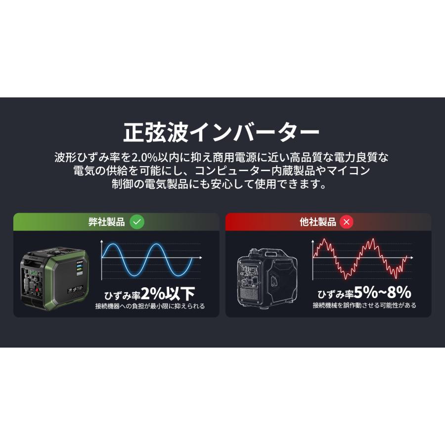 EENOUR インバーター発電機 LPガス/ガソリン両用 最大3.2kVA 超