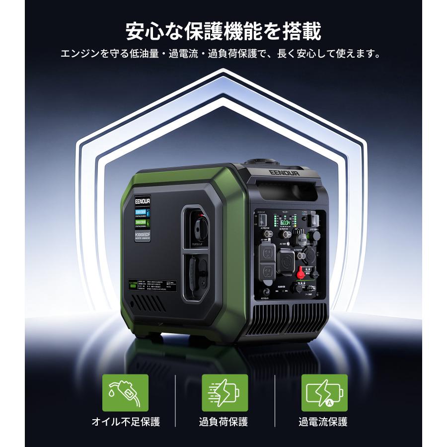 EENOUR インバーター発電機 LPガス/ガソリン両用 最大3.2kVA 超